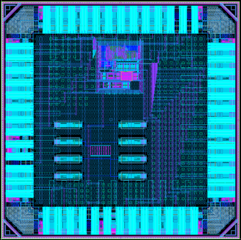 GDS layout