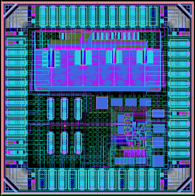 GDS layout